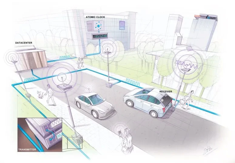 Luwih akurat tinimbang GPS: Sistem navigasi anyar akurat nganti 10 sentimeter